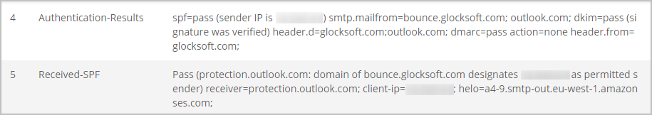 Email Marketer's Guide: What You Need to Know about Outlook