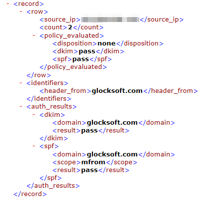 Email Authentication: the Ultimate Guide