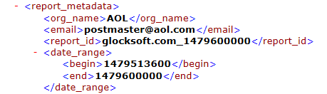 Email Authentication: the Ultimate Guide