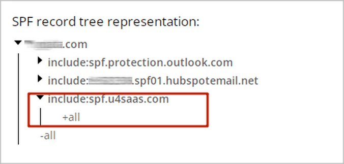 SPF record issue