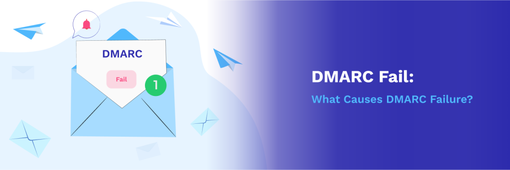 DMARC failing