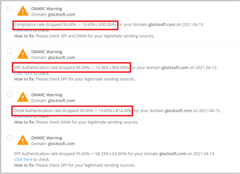 Screenshot with alerts about authentication and compliance rate drop