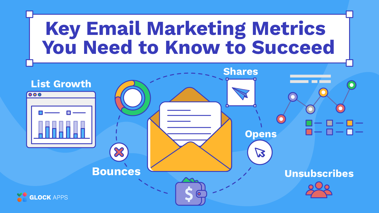 Key Email Marketing
