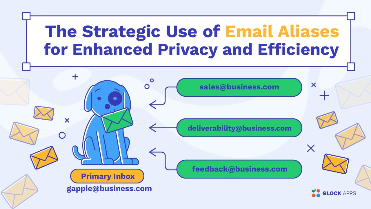Email Aliases