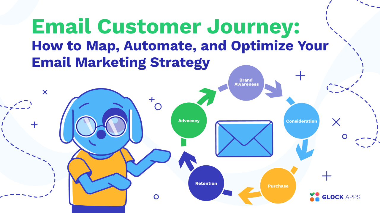 email customer journey