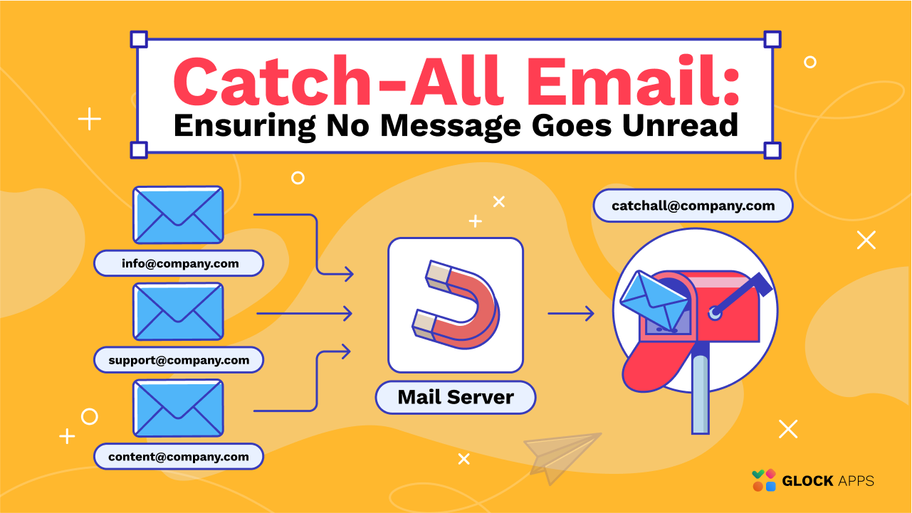 catch all email