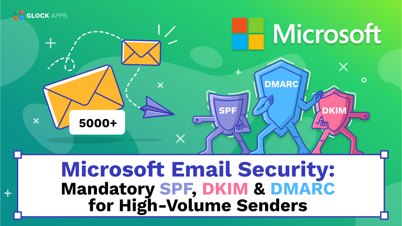 microsoft email security
