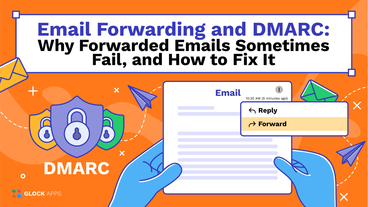Email Forwarding and DMARC