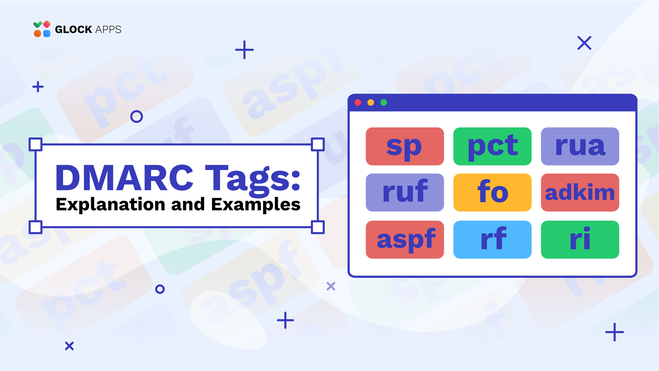 dmarc tags