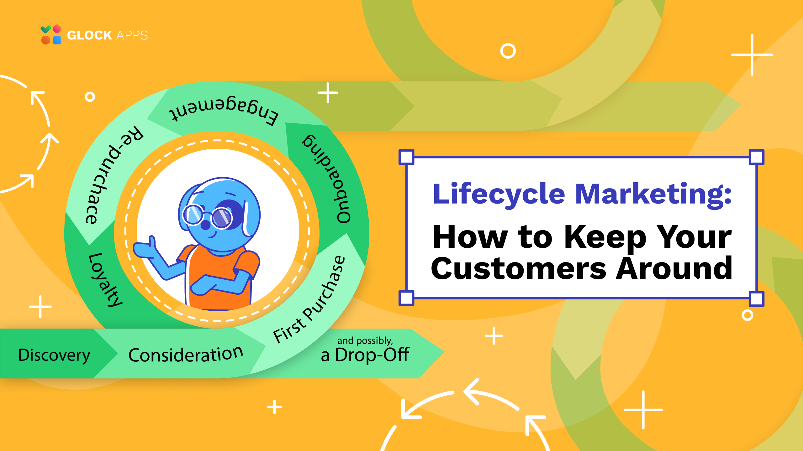 Lifecycle Marketing