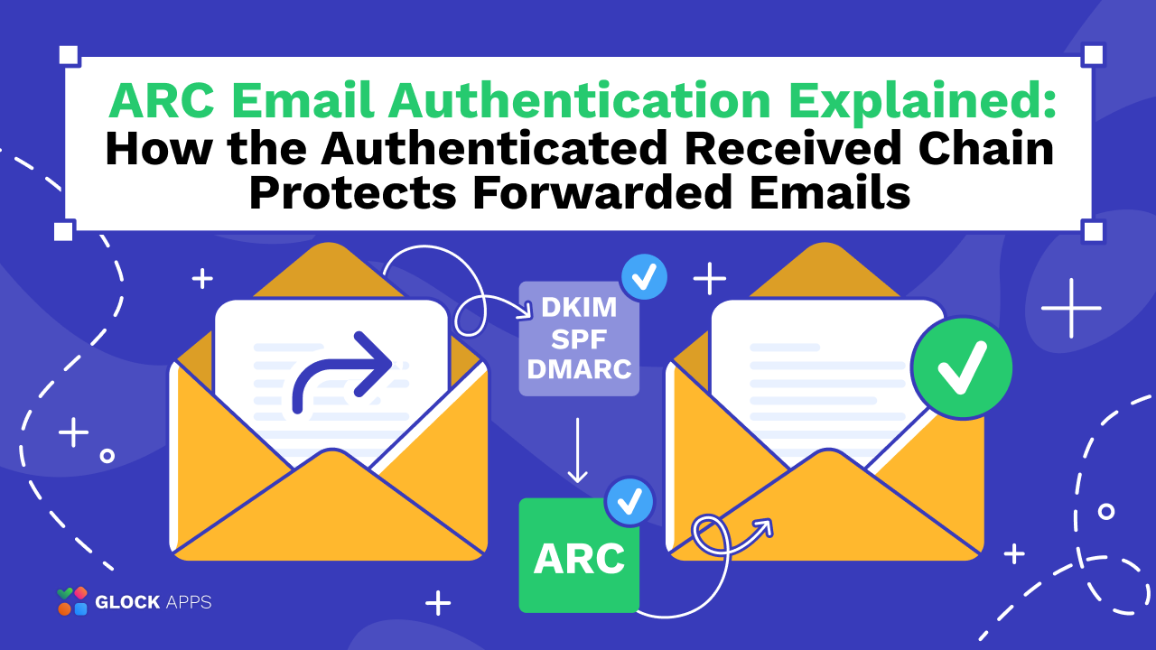 ARC Email Authentication