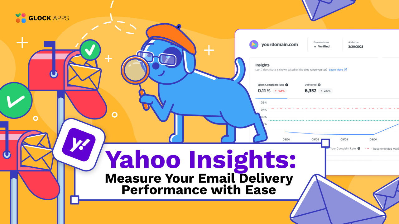 Yahoo Insights